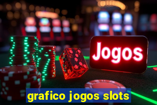 grafico jogos slots